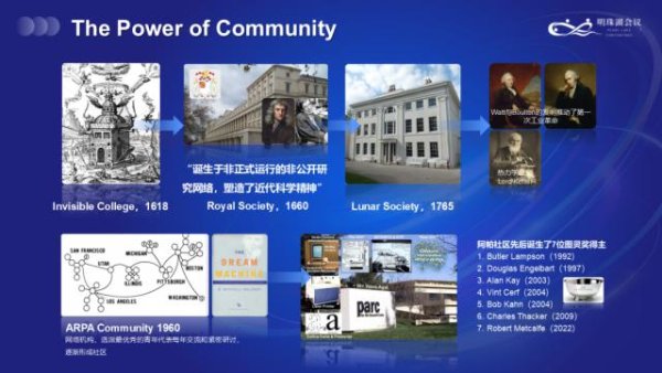 股E融 上海AI Lab主任周伯文：关于人工智能前沿的十个问题